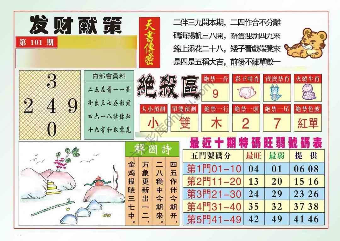 发财献策