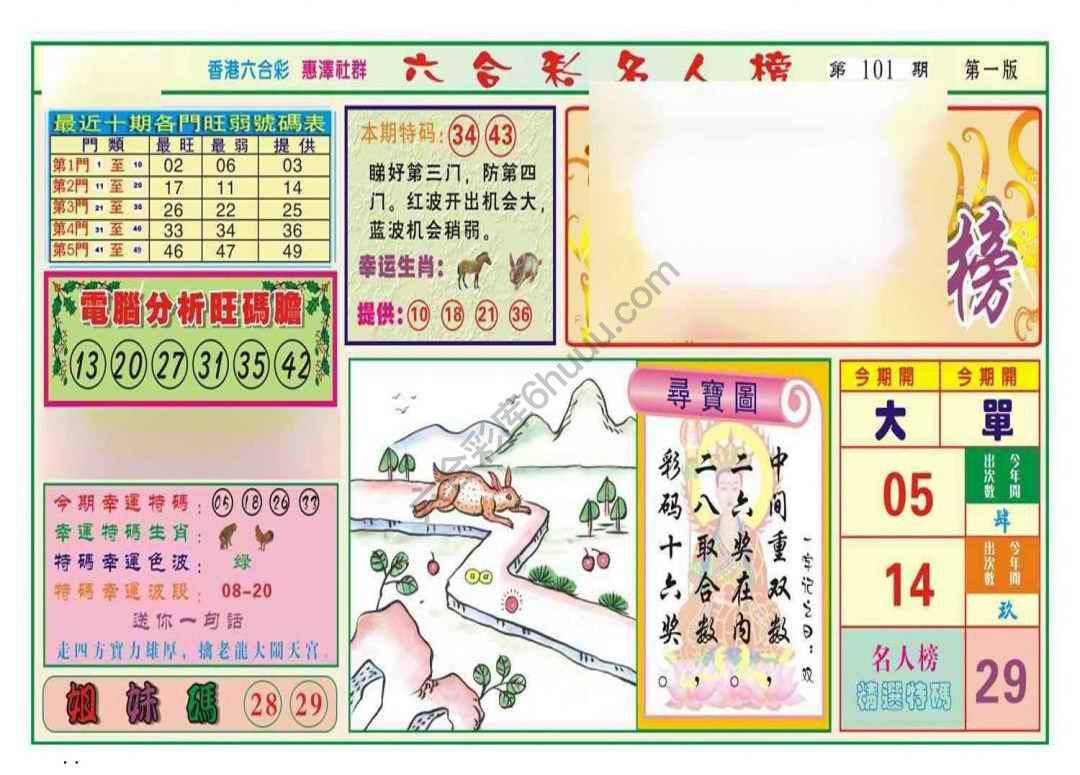 名人榜