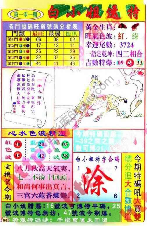 白小姐透特