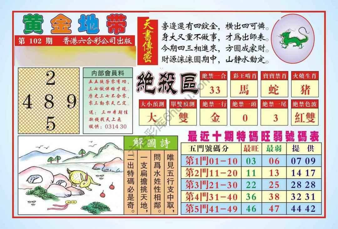 香港黄金地带