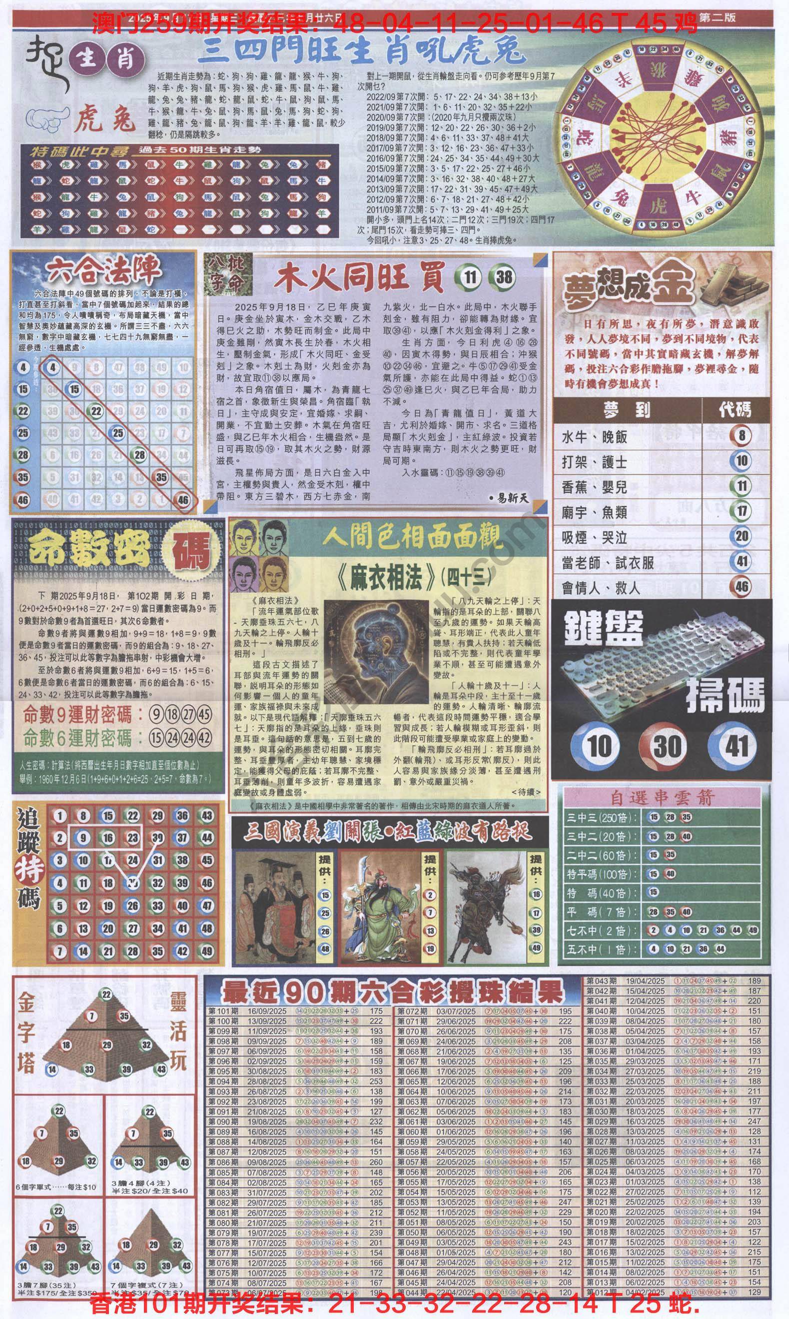 跑狗图