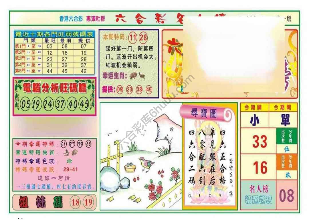 名人榜