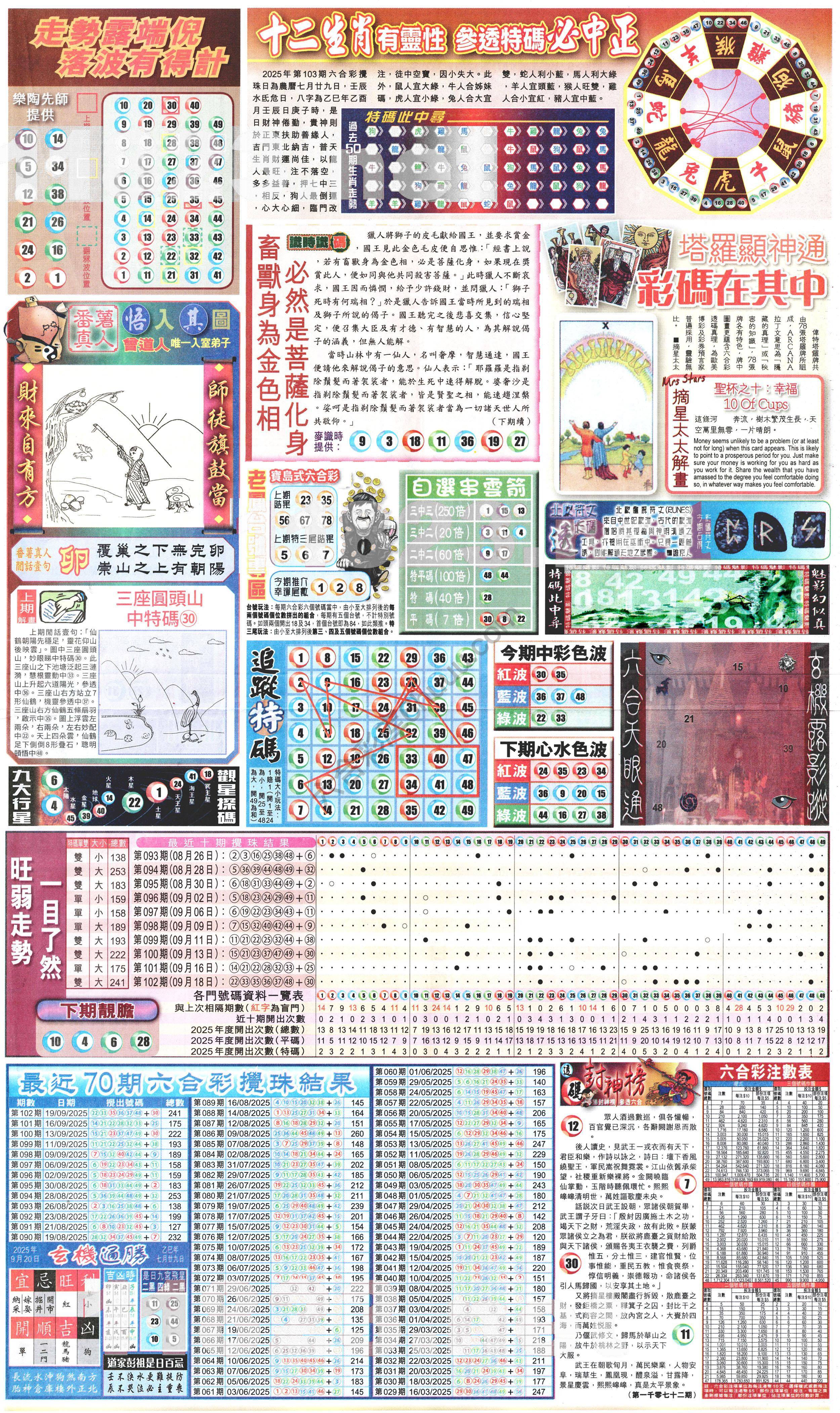 新报六合彩玄机