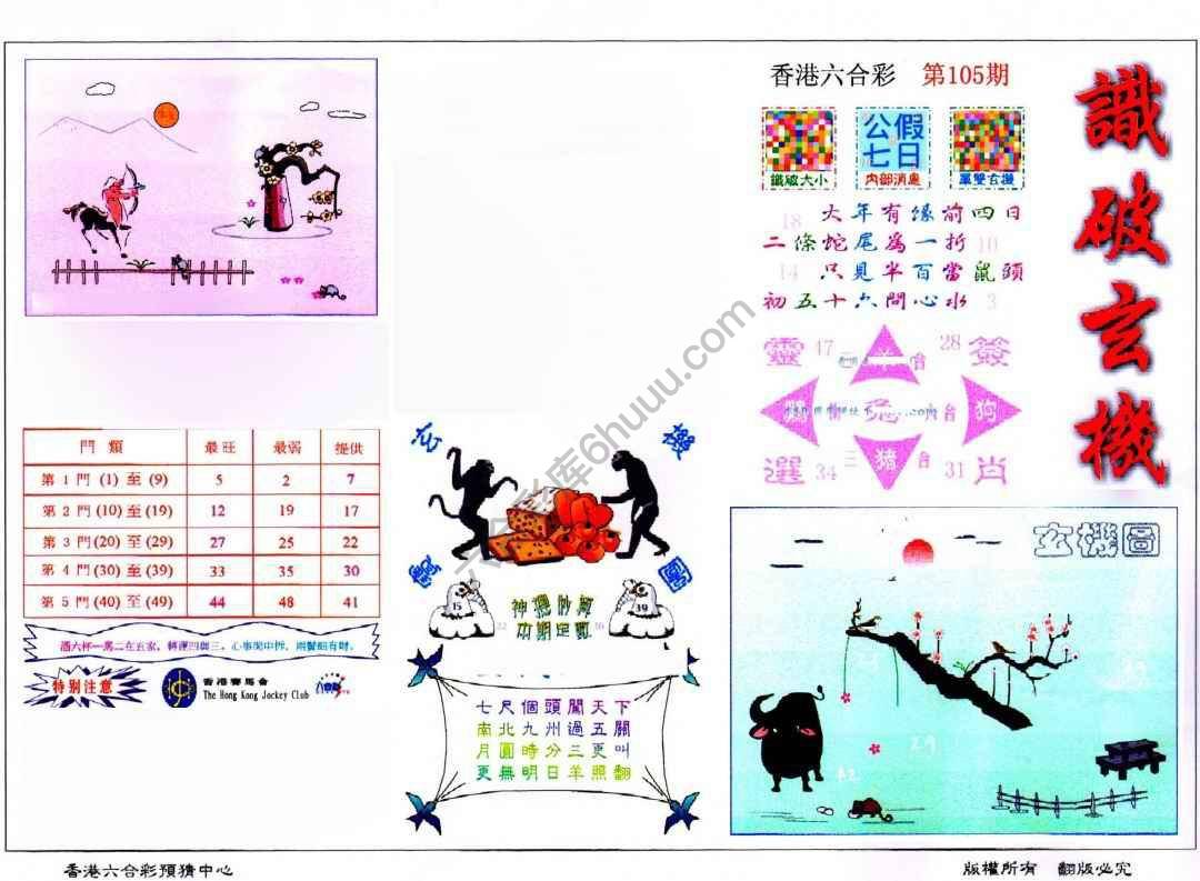 识破玄机