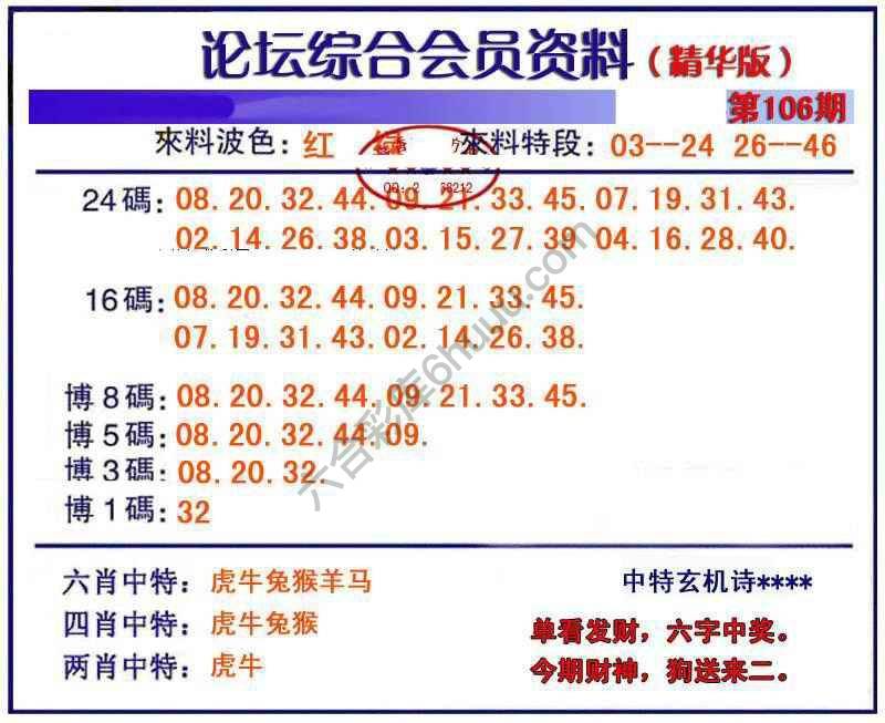 综合会员资料