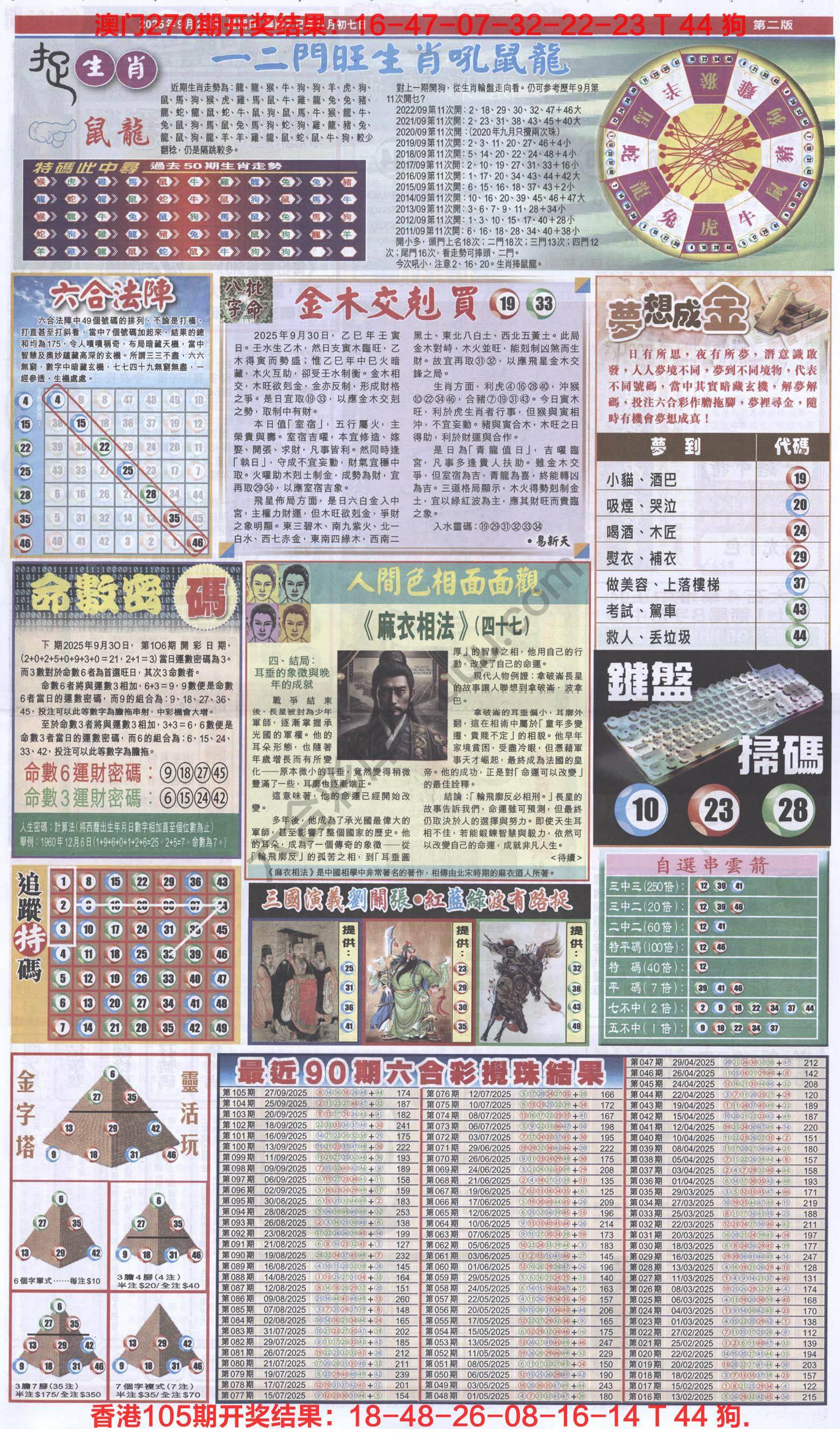 跑狗图