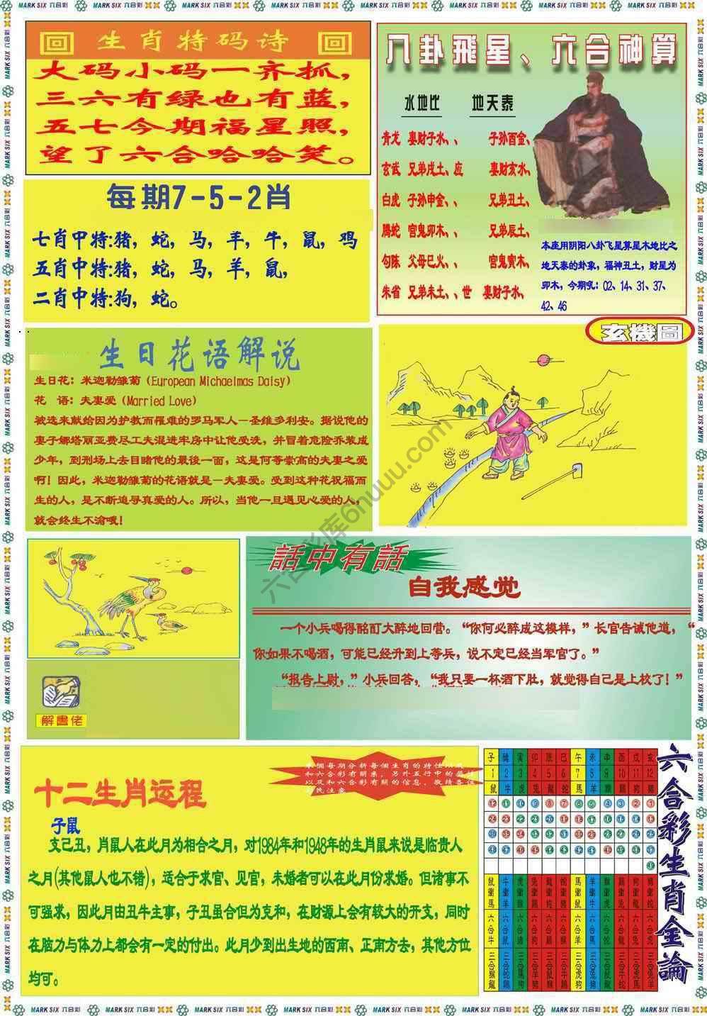 马经