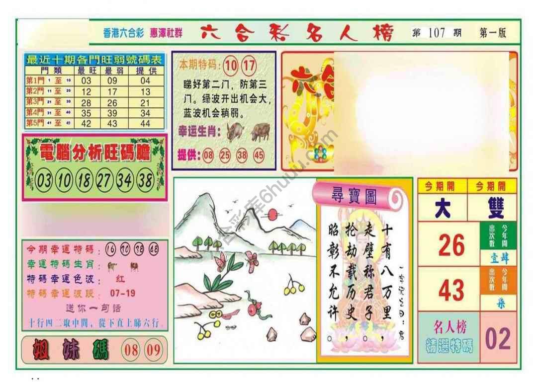 名人榜