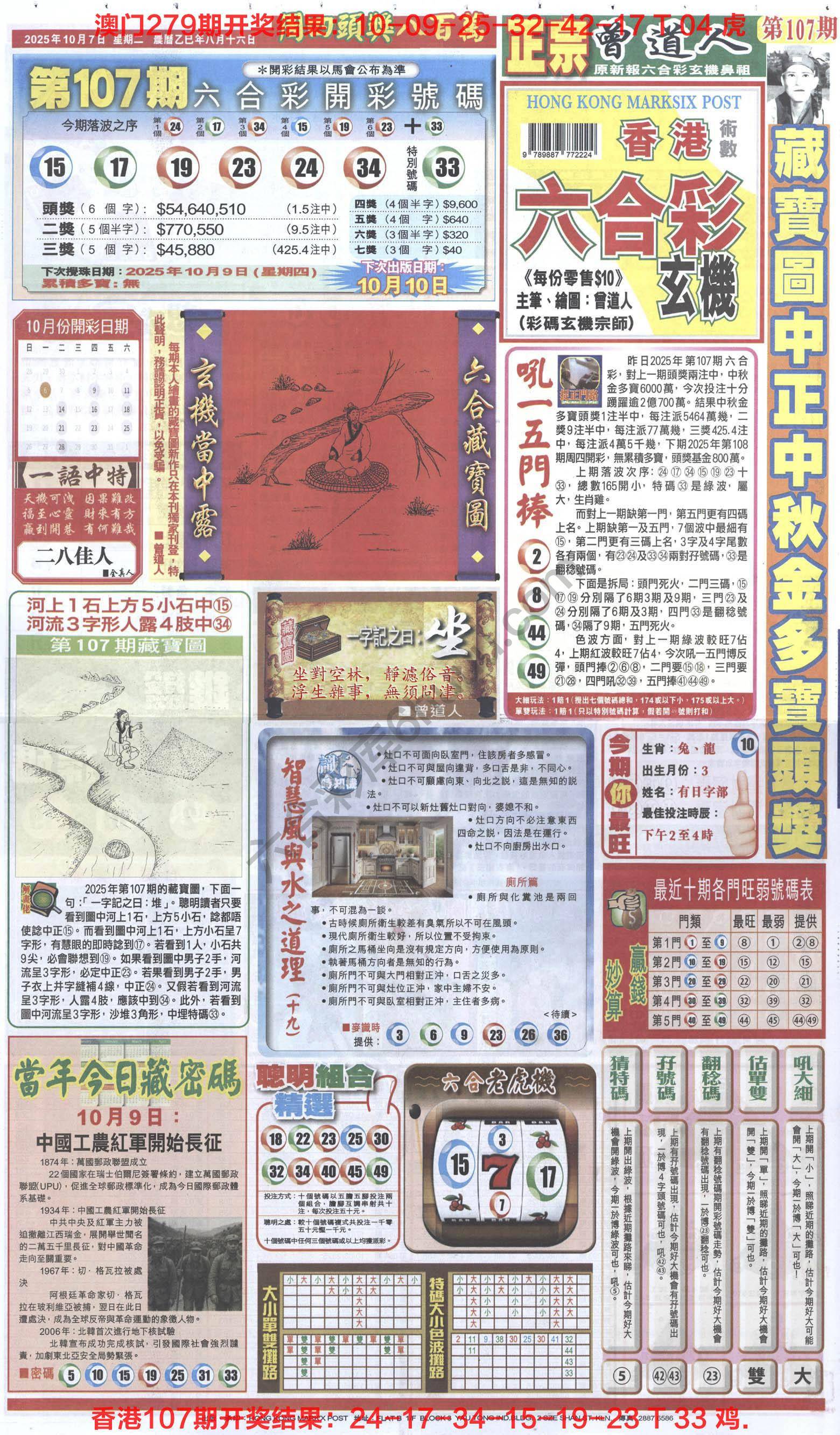 跑狗图
