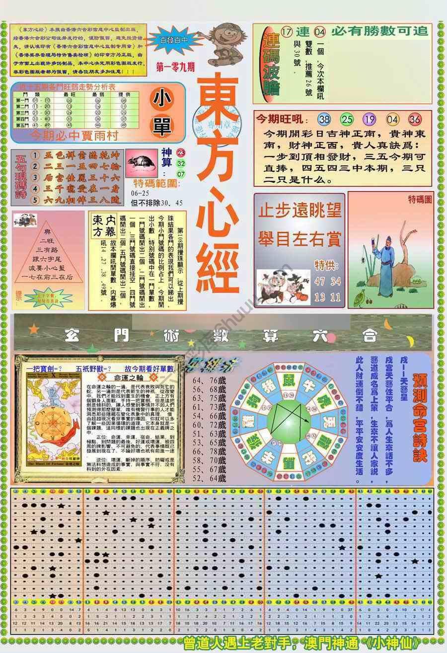 新版东方心经
