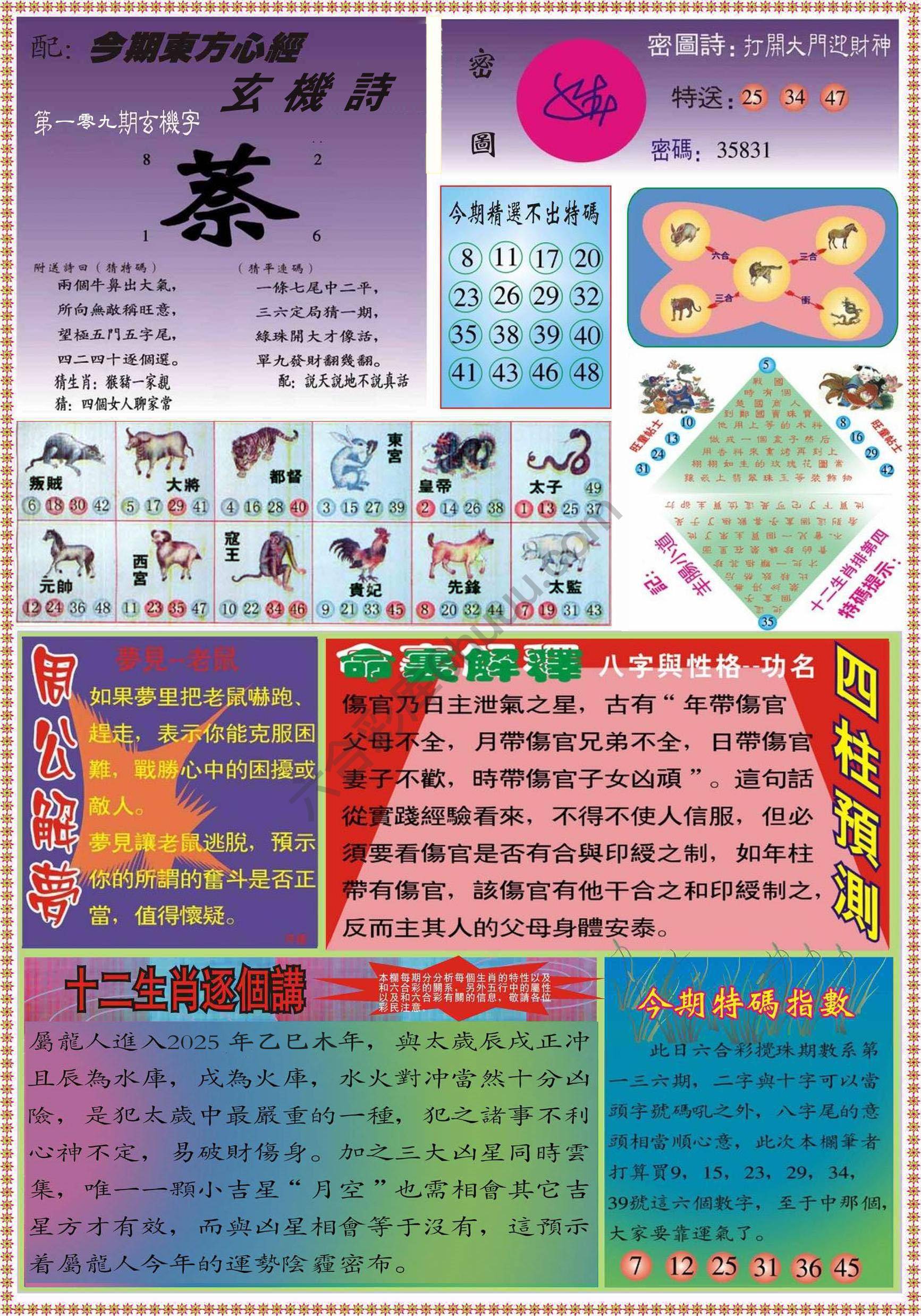 东方心经（正版）