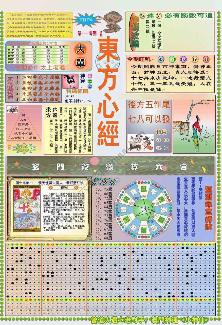 新版东方心经