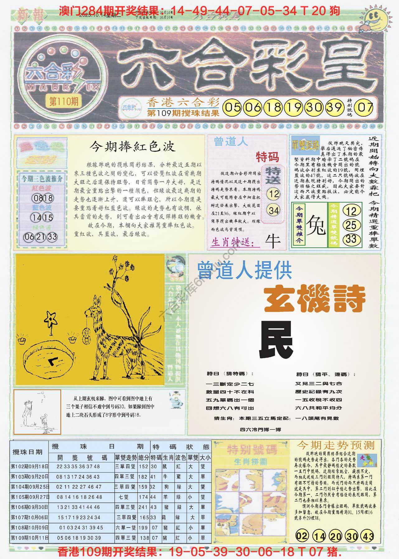 六合彩皇