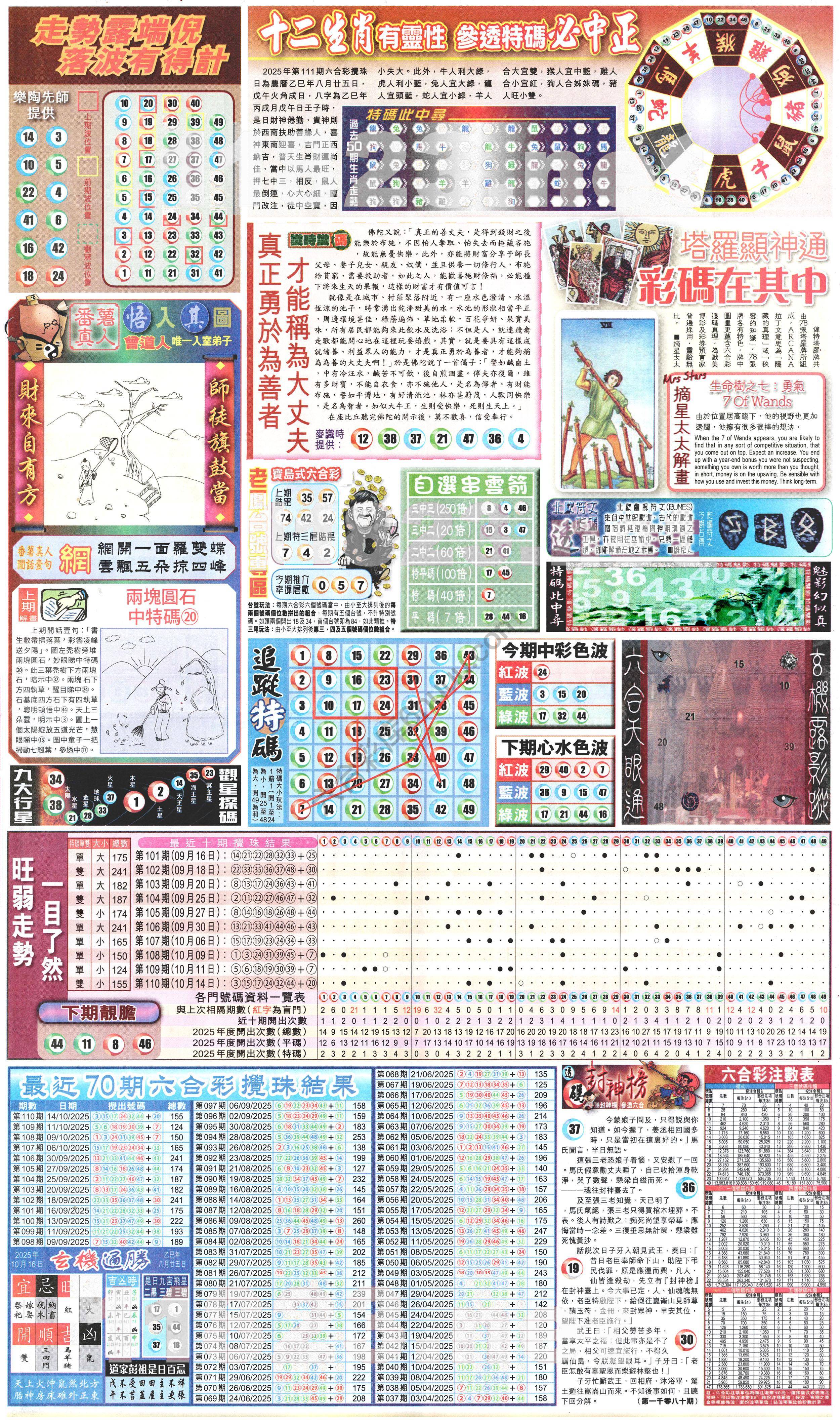 新报六合彩玄机