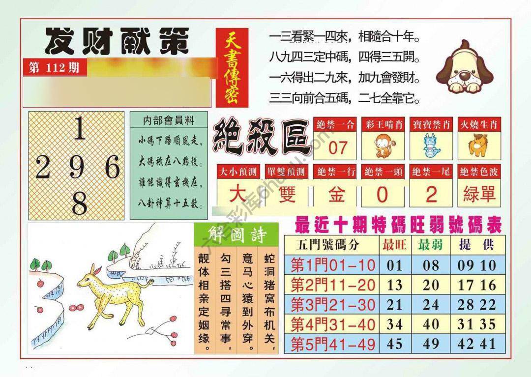 发财献策