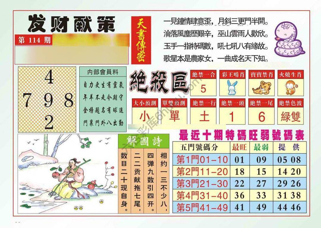 发财献策