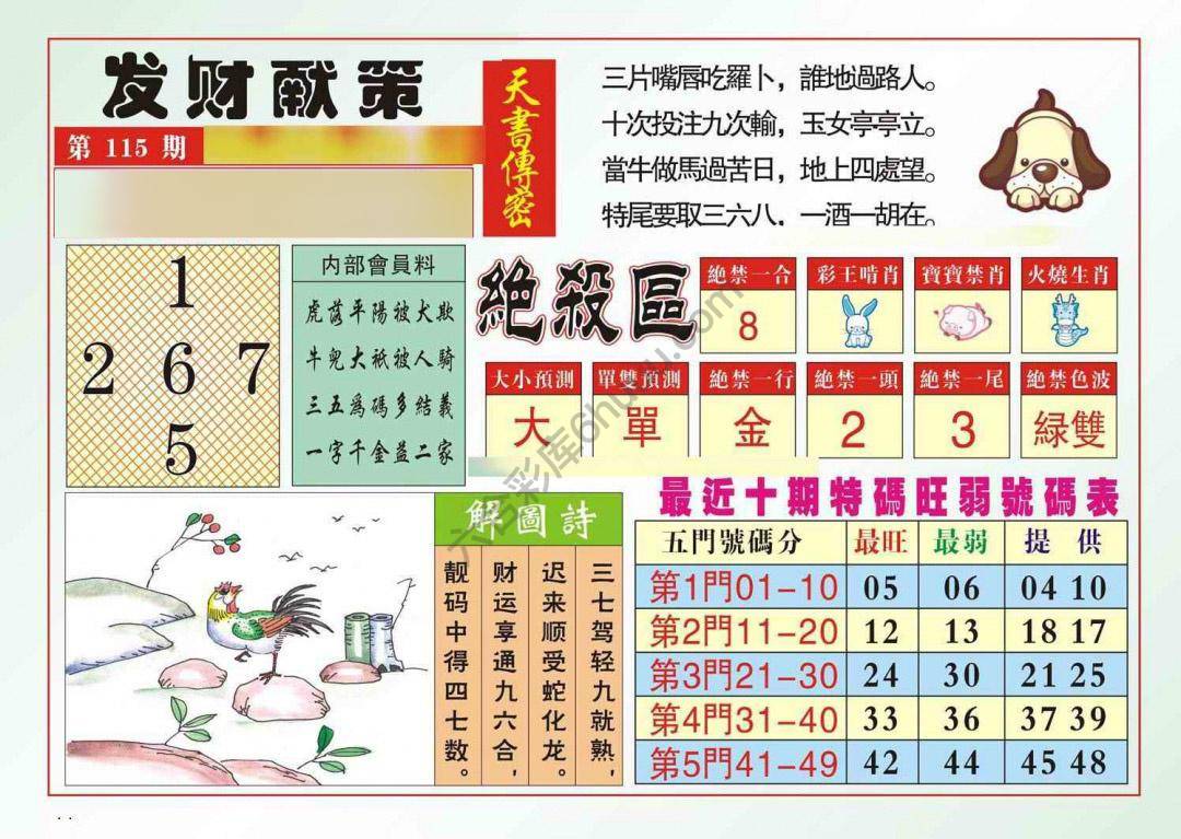 发财献策