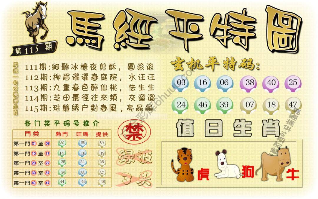 马经平特图
