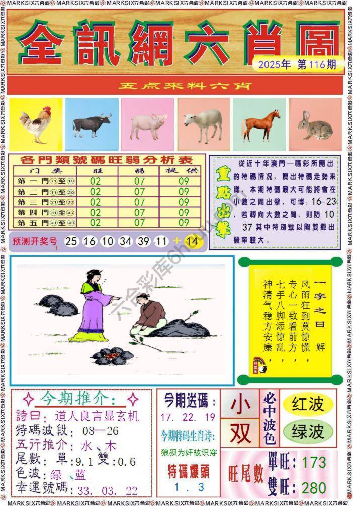全讯网六肖图