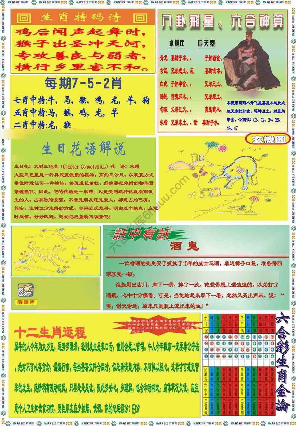 马经