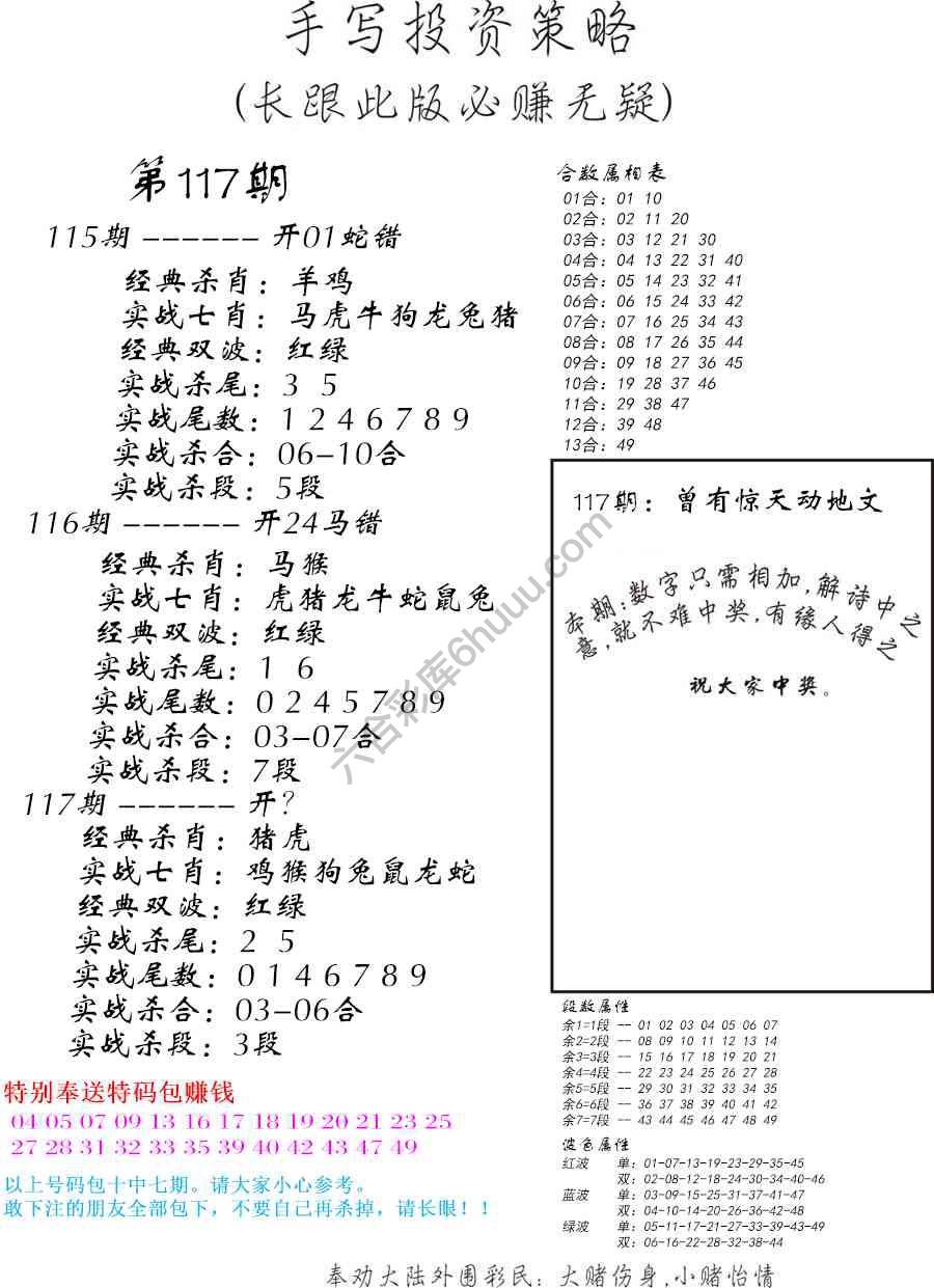 手写投资策略