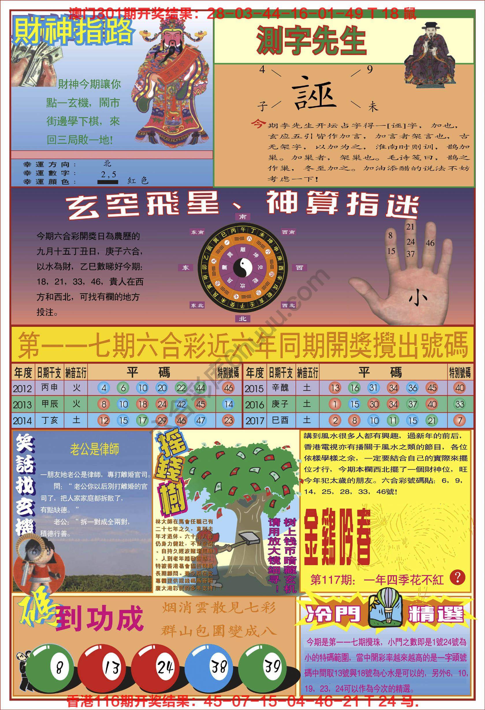 四柱预测