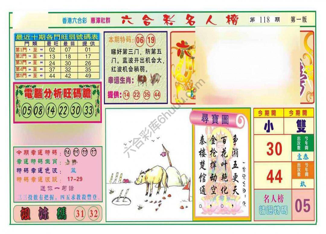 名人榜