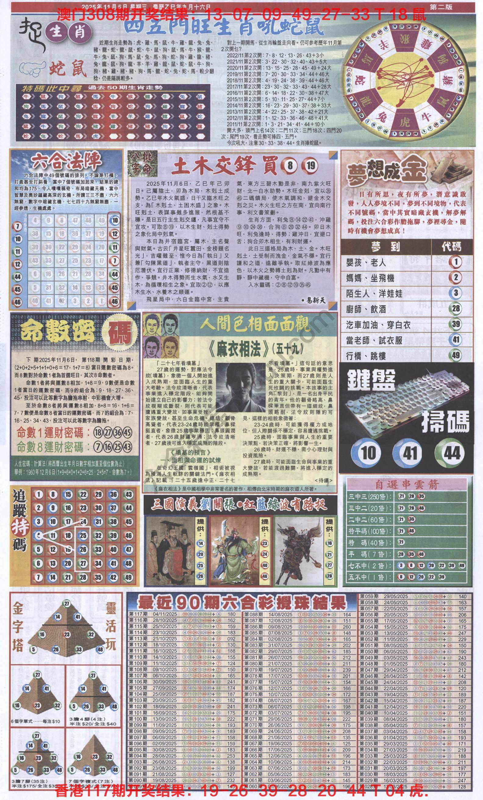 跑狗图