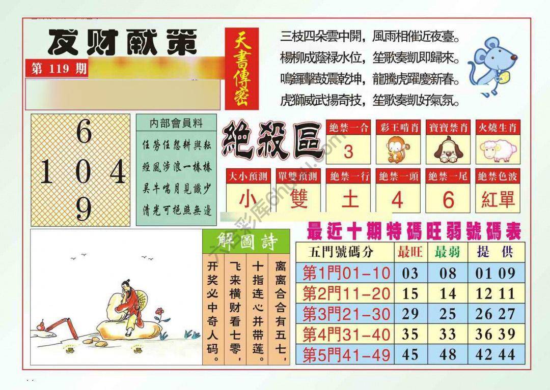 发财献策