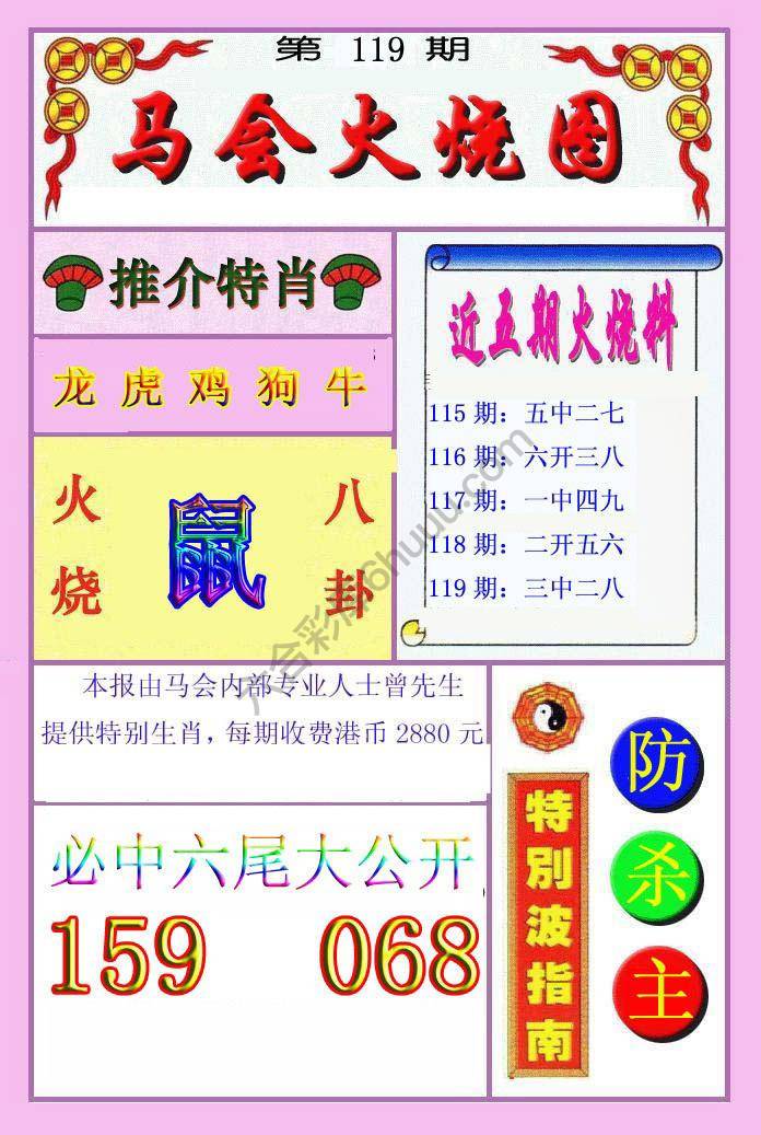 火烧图
