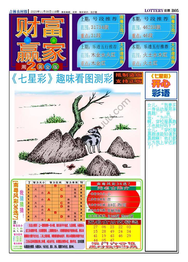 财富赢家