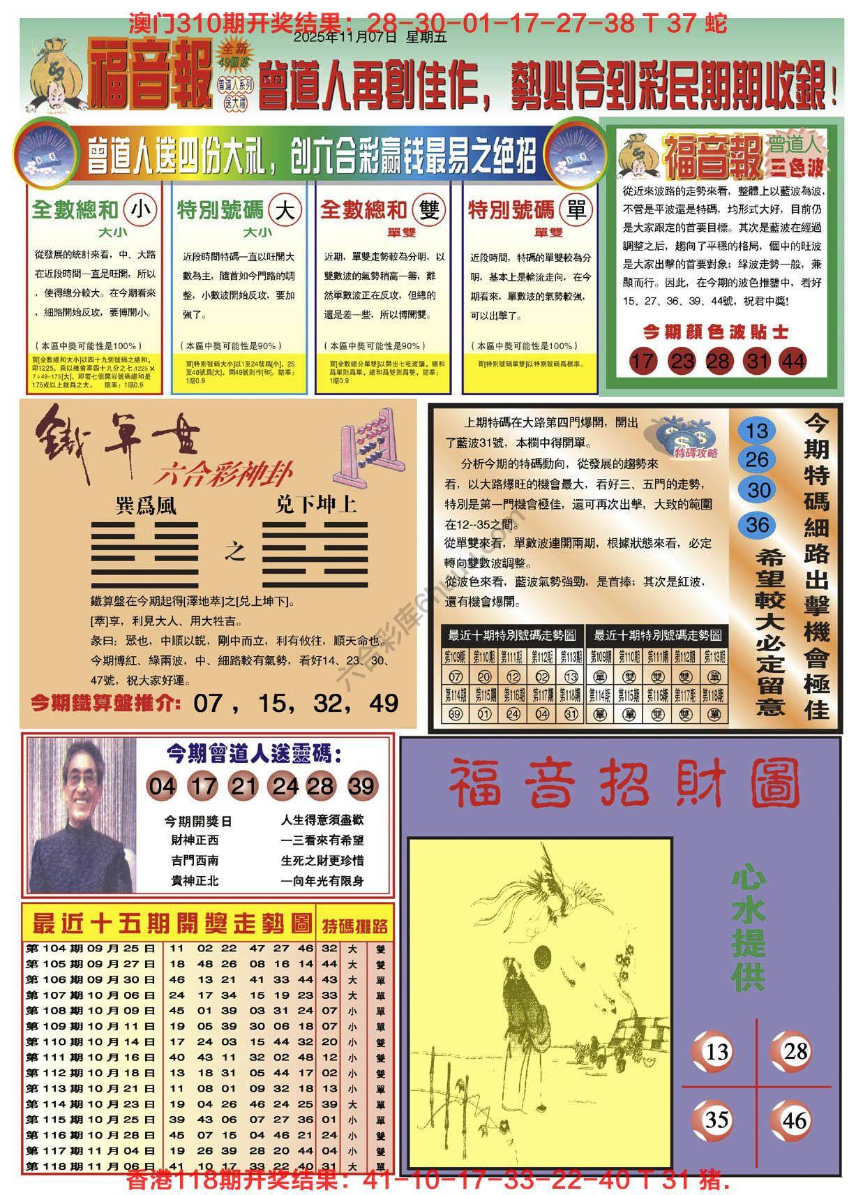 福音报