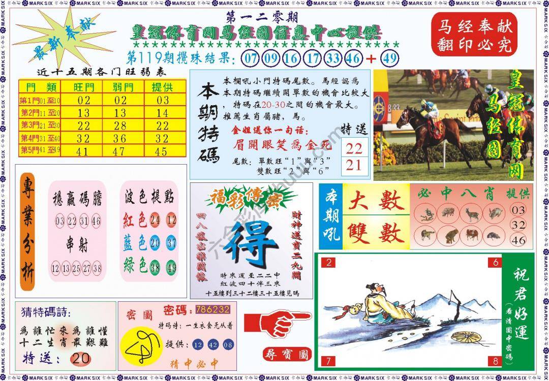 马经图记录