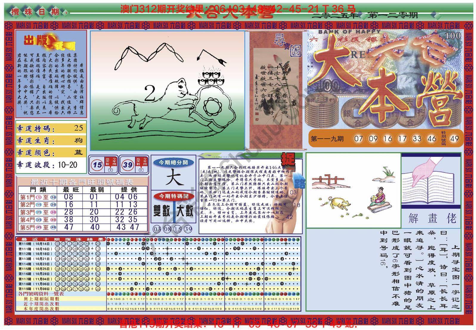 六合大本营