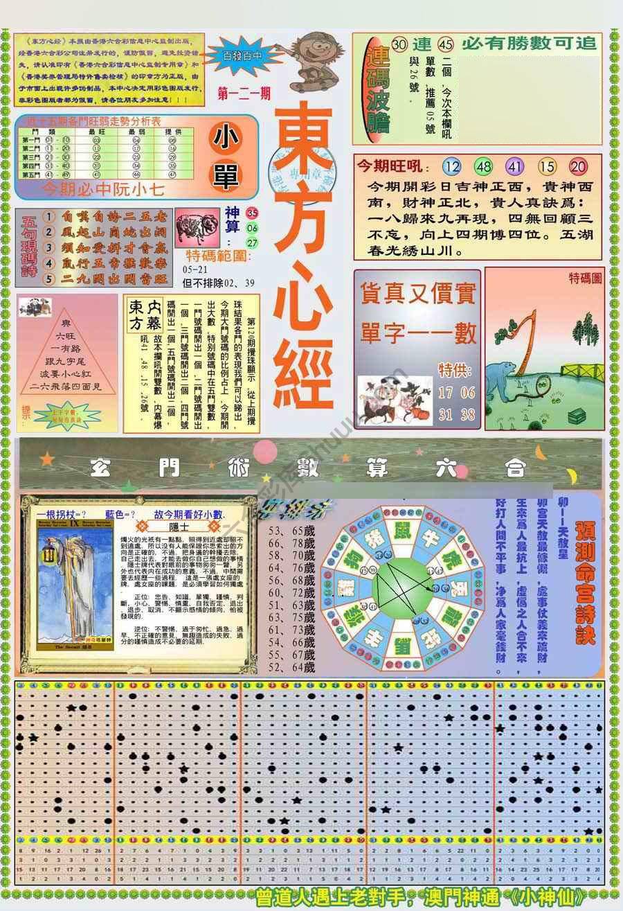 新版东方心经