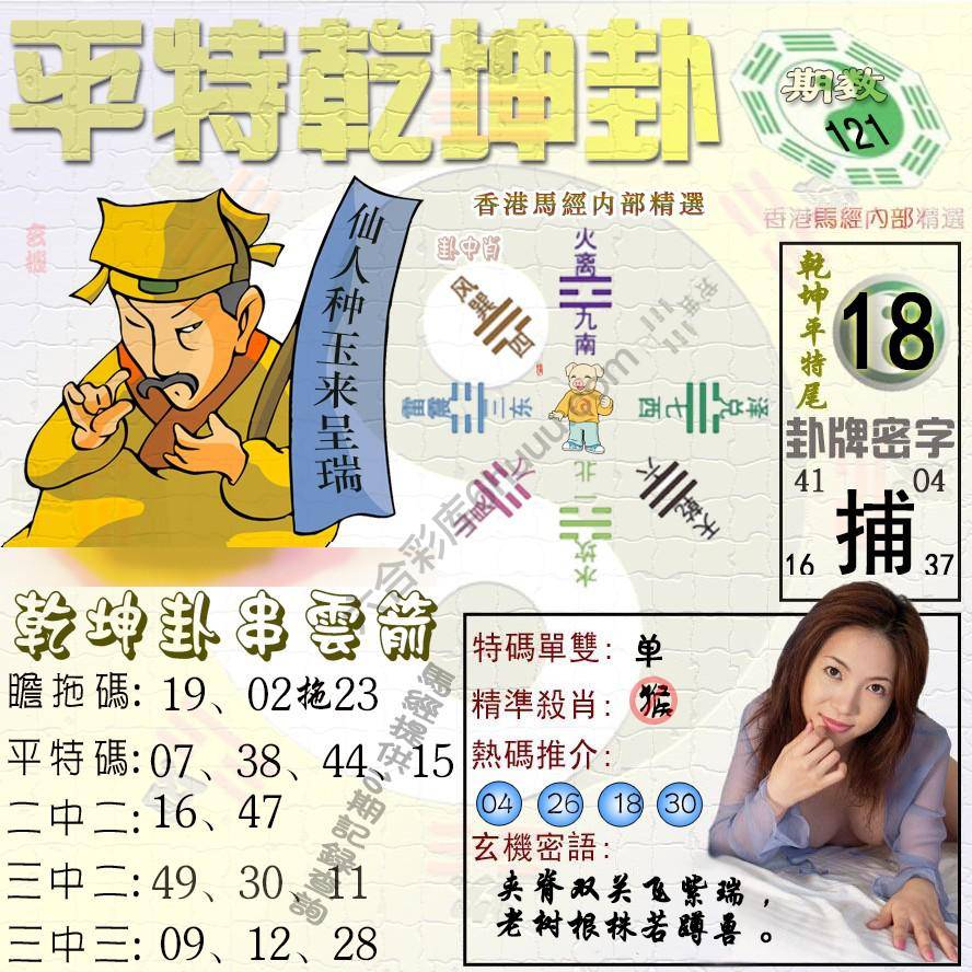 平特乾坤卦