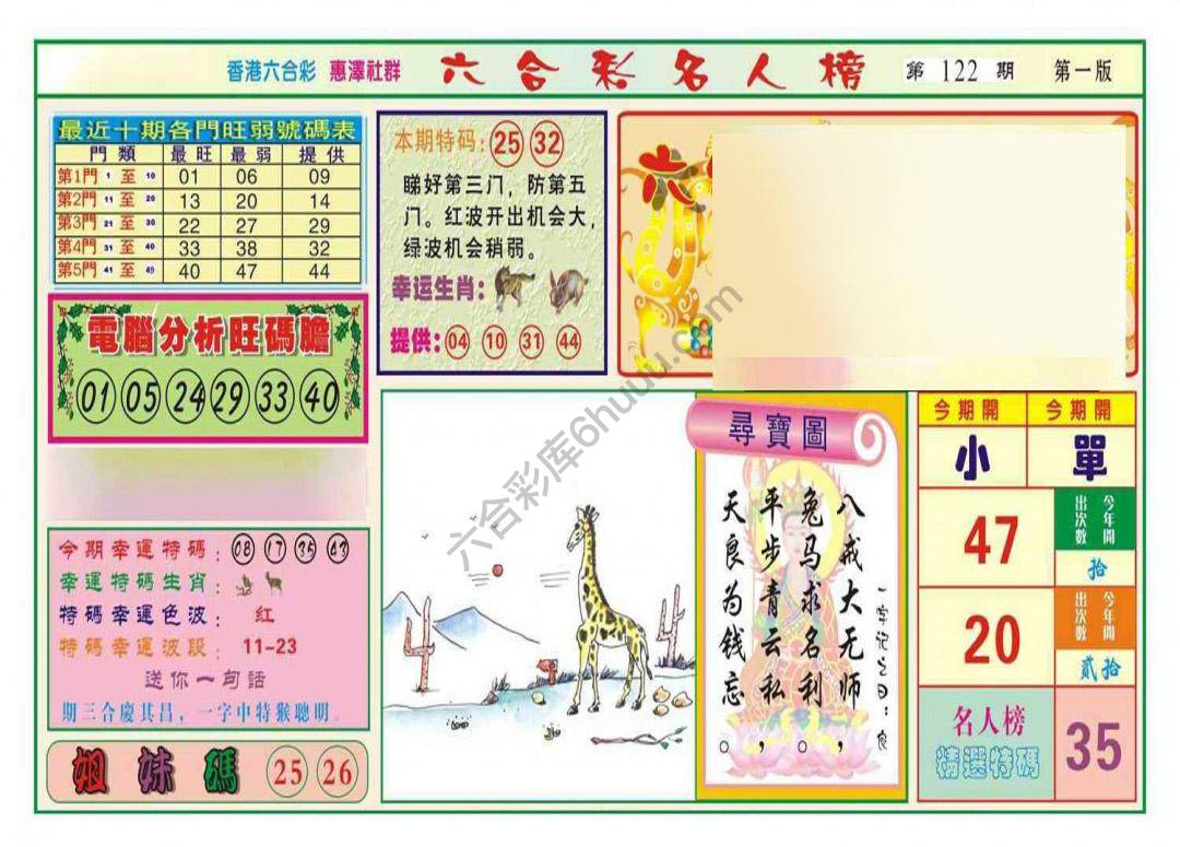 名人榜