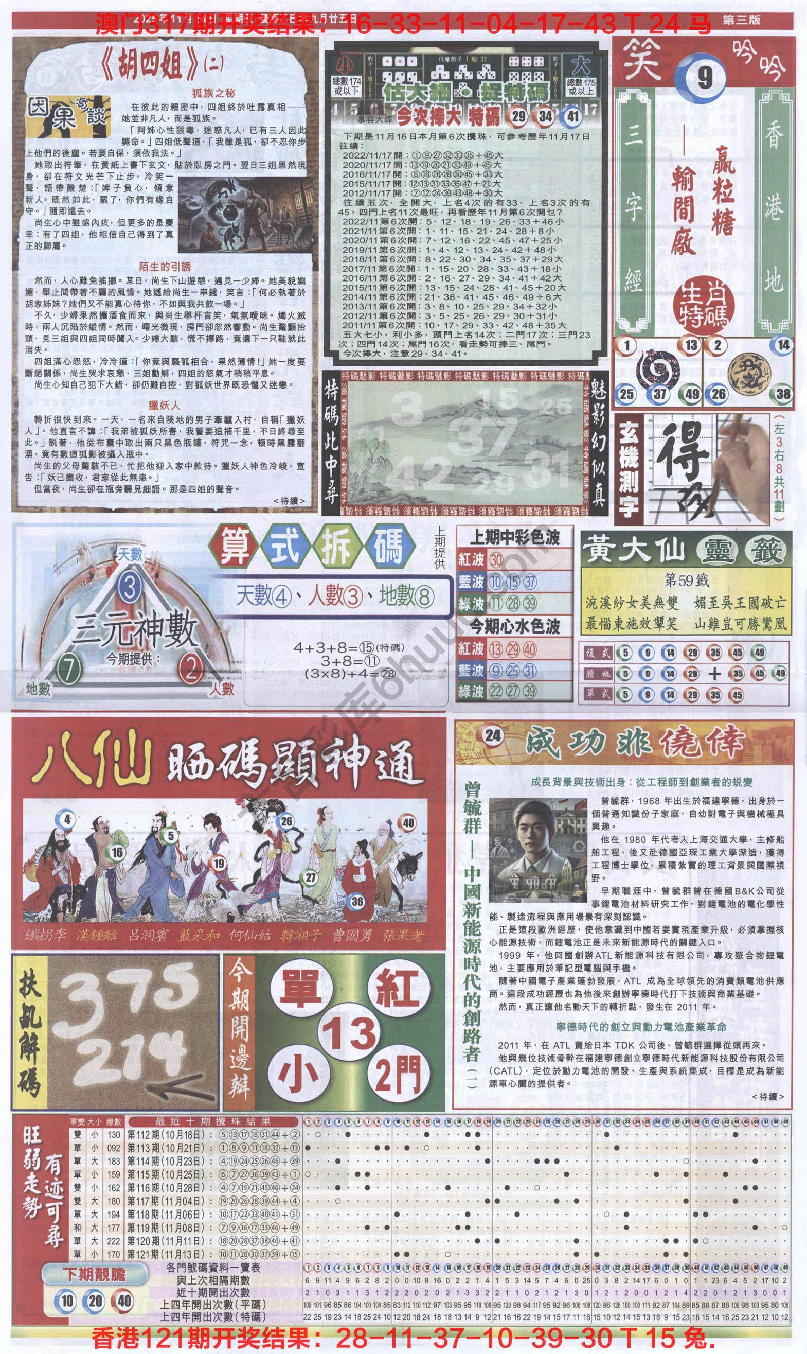 跑狗图