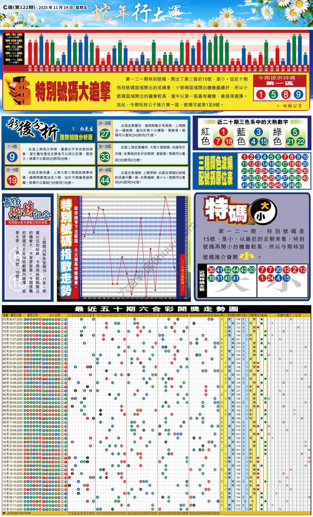 大版贴士皇