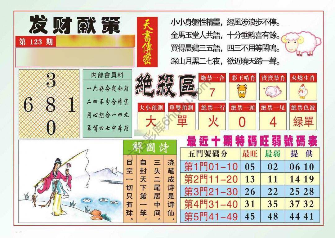发财献策