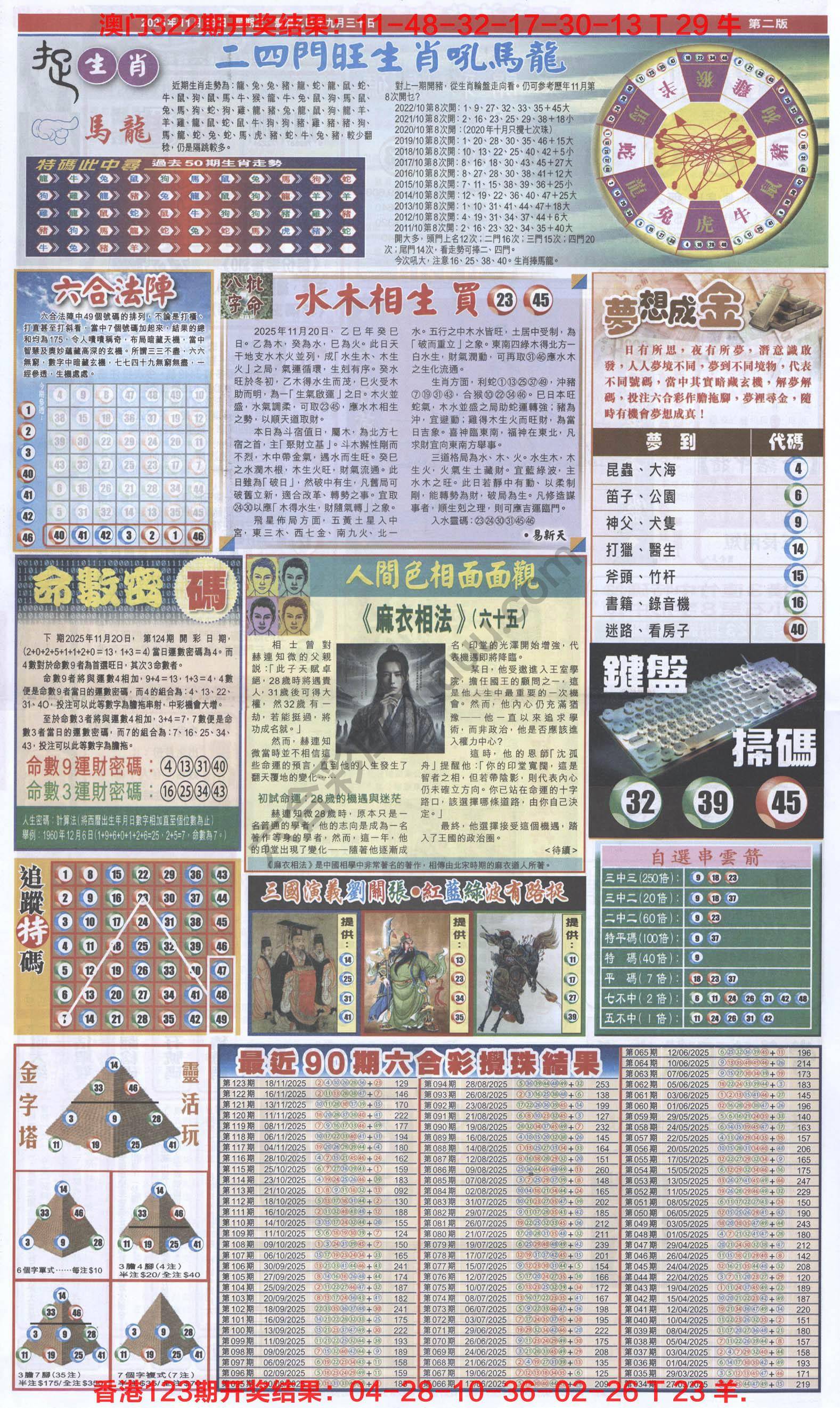 跑狗图