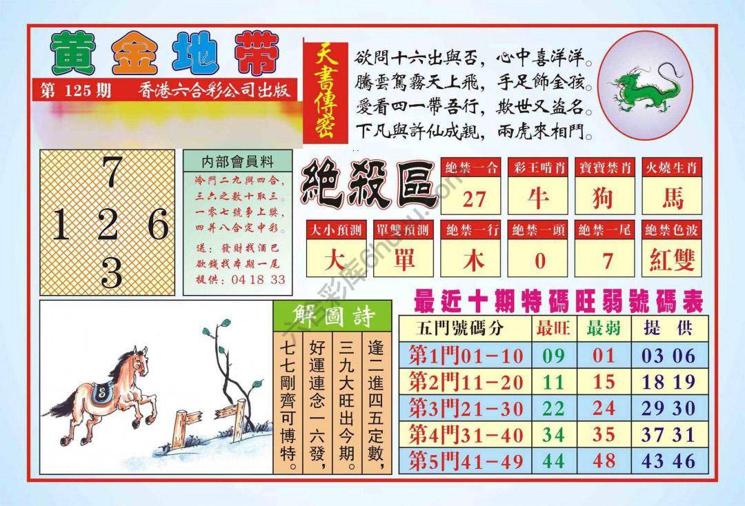 香港黄金地带