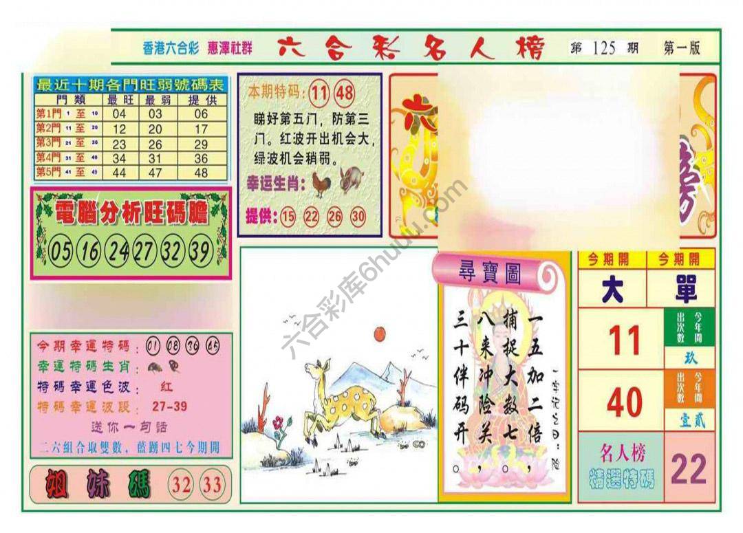名人榜