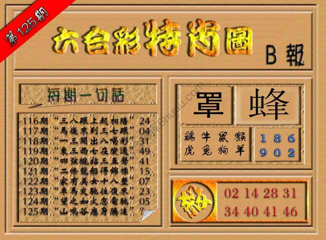 六合彩特肖图