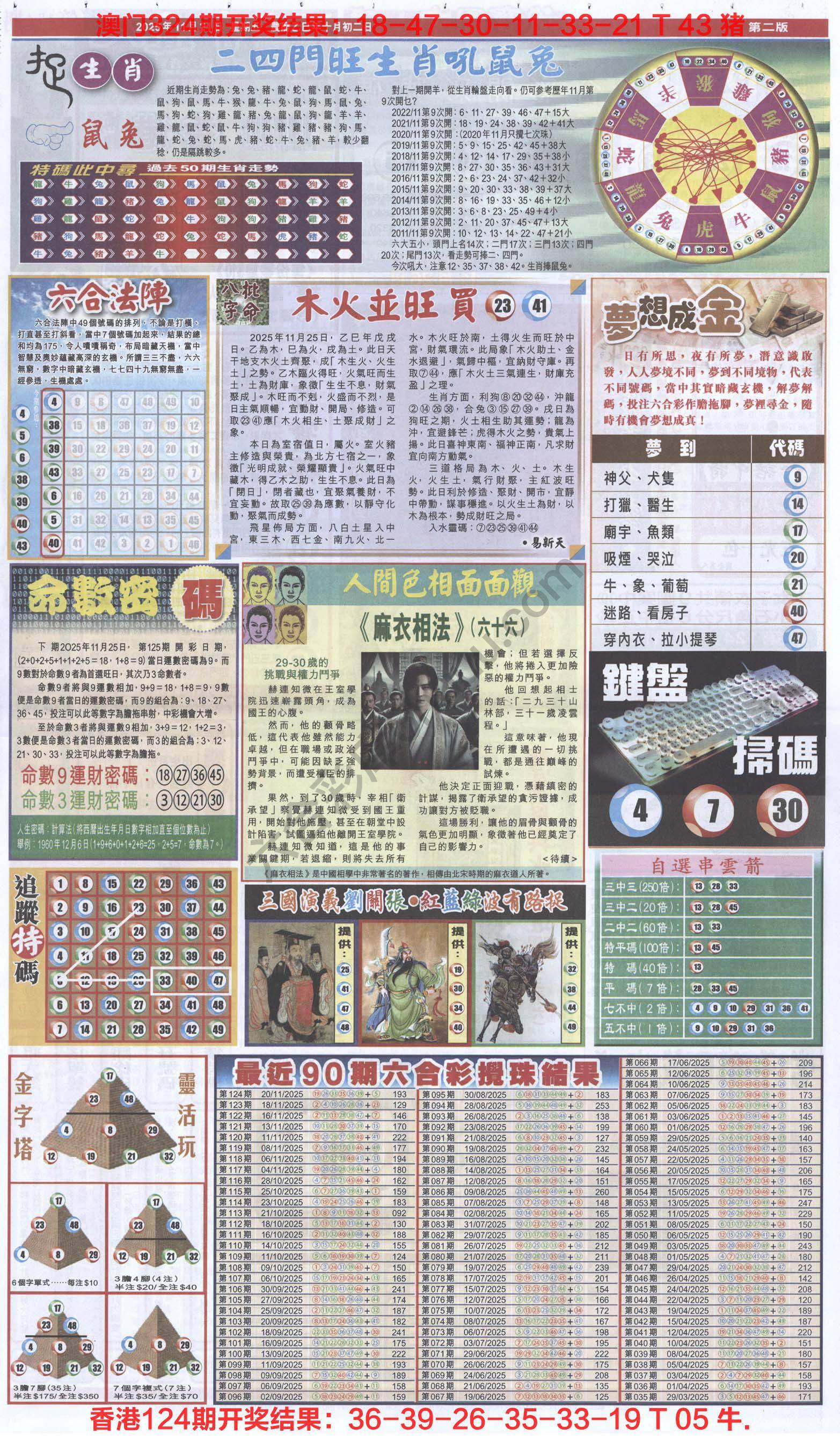 跑狗图