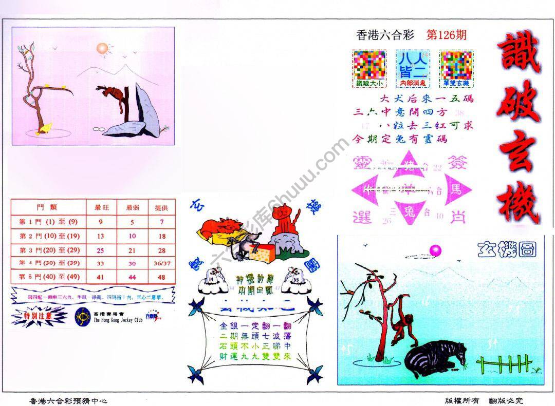识破玄机