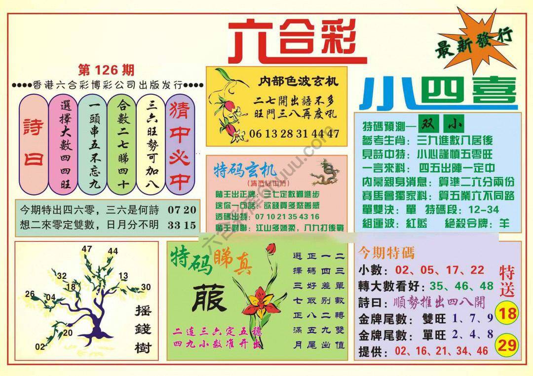 香港小四喜