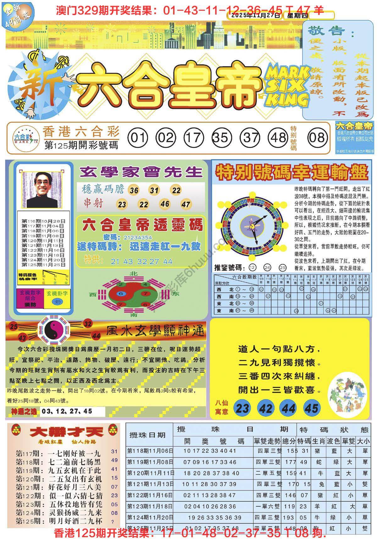 新六合皇帝