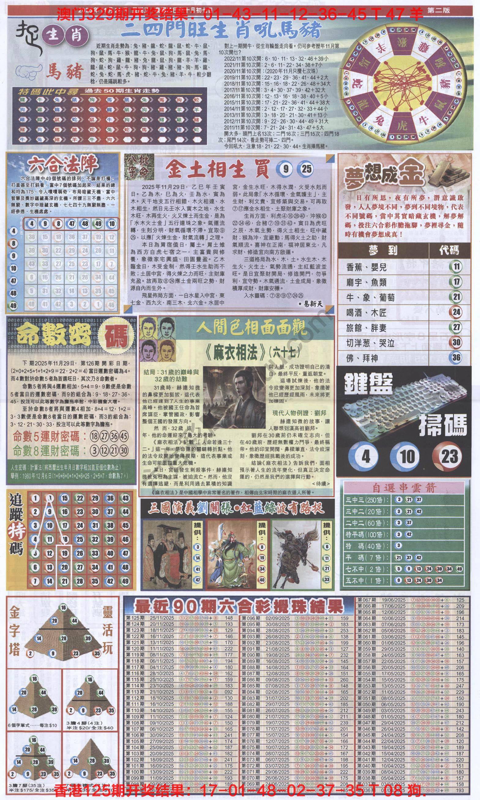 跑狗图
