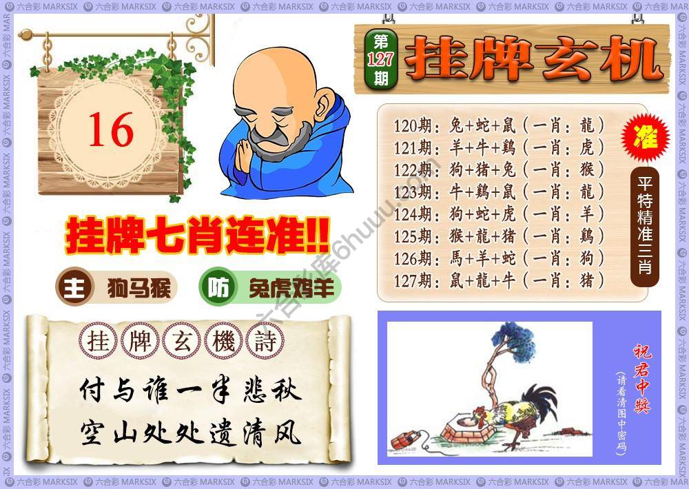 挂牌玄机